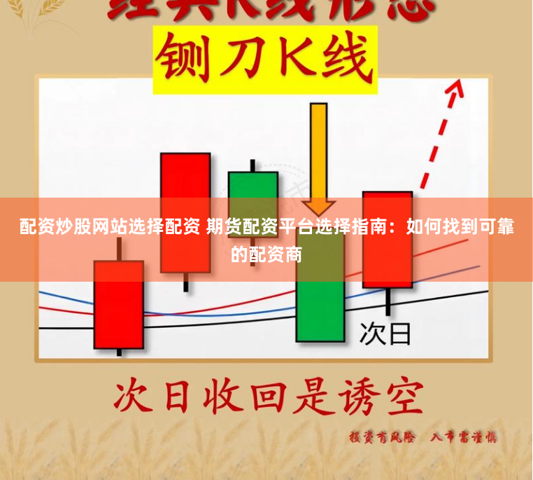 配資炒股網(wǎng)站選擇配資 期貨配資平臺(tái)選擇指南：如何找到可靠的配資商