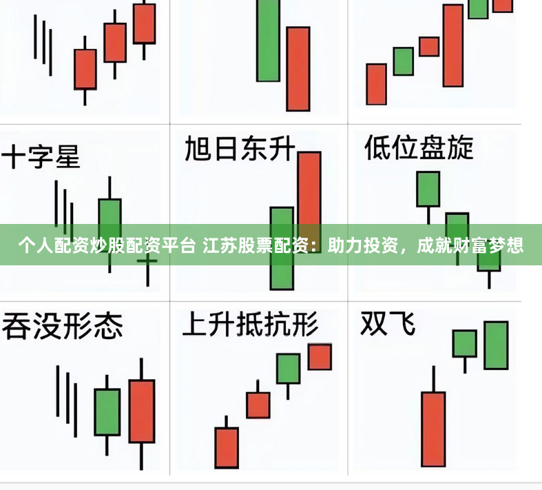 個人配資炒股配資平臺 江蘇股票配資：助力投資，成就財富夢想