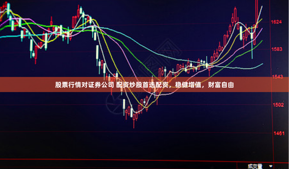 股票行情對證券公司 配資炒股首選配資，穩健增值，財富自由