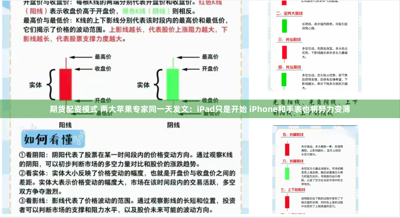 期貨配資模式 兩大蘋果專家同一天發文：iPad只是開始 iPhone和手表也將努力變薄