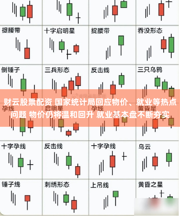 財云股票配資 國家統計局回應物價、就業等熱點問題 物價仍將溫和回升 就業基本盤不斷夯實