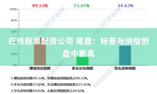 在線股票配資公司 尾盤：標普與納指創(chuàng)盤中新高