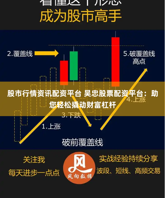 股市行情資訊配資平臺 吳忠股票配資平臺：助您輕松撬動財富杠桿
