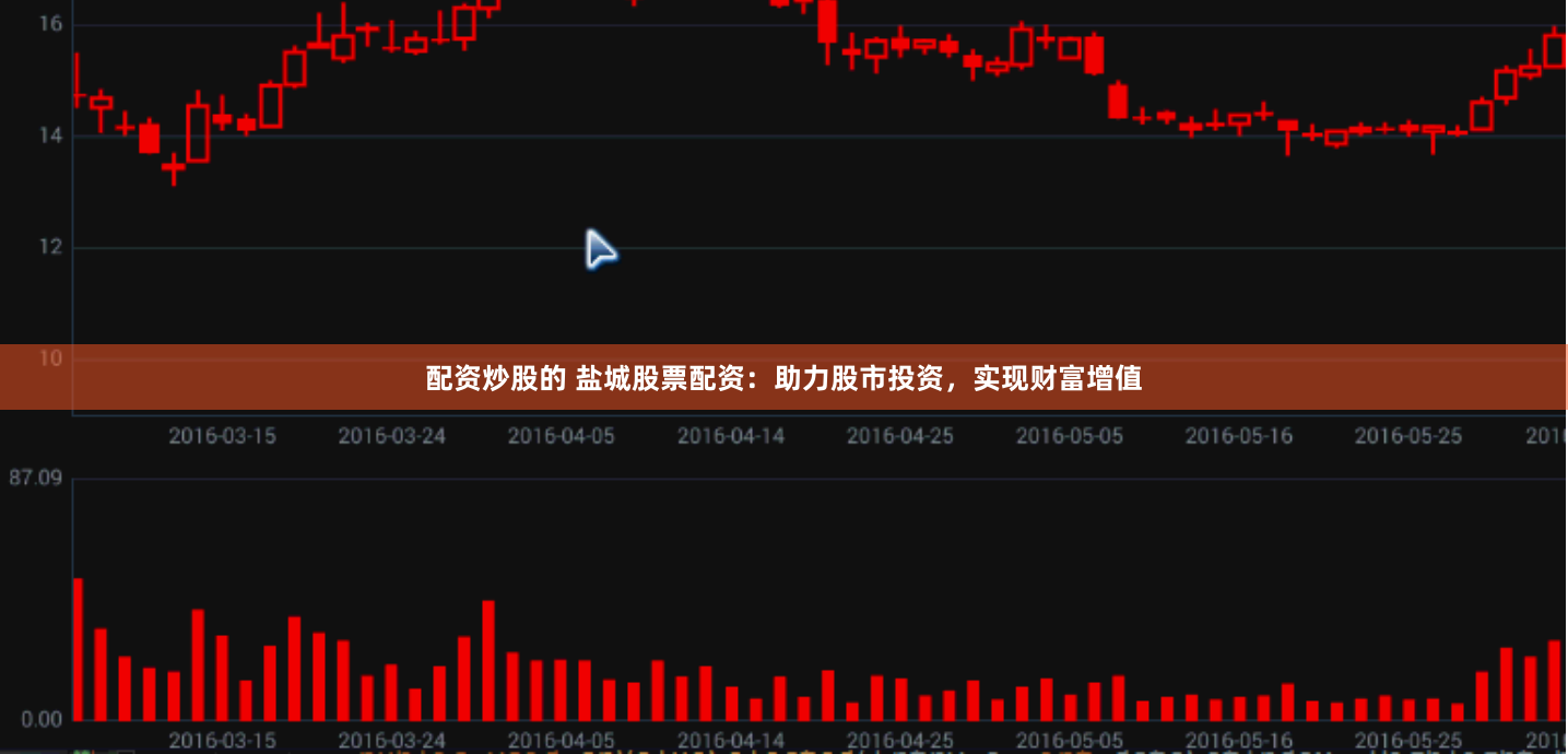 配資炒股的 鹽城股票配資：助力股市投資，實現財富增值