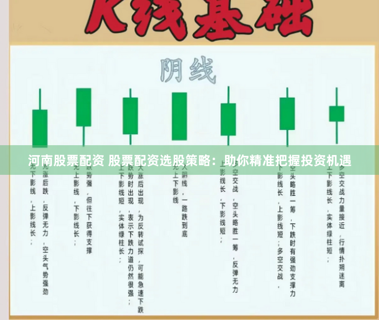 河南股票配資 股票配資選股策略：助你精準把握投資機遇