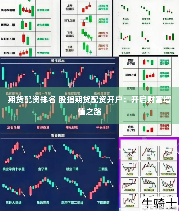 期貨配資排名 股指期貨配資開戶：開啟財富增值之路