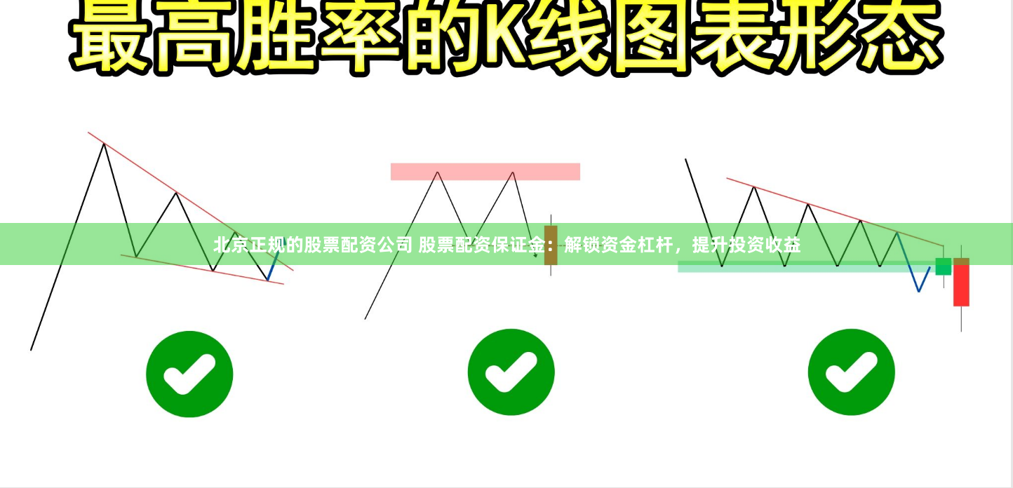 北京正規的股票配資公司 股票配資保證金：解鎖資金杠桿，提升投資收益