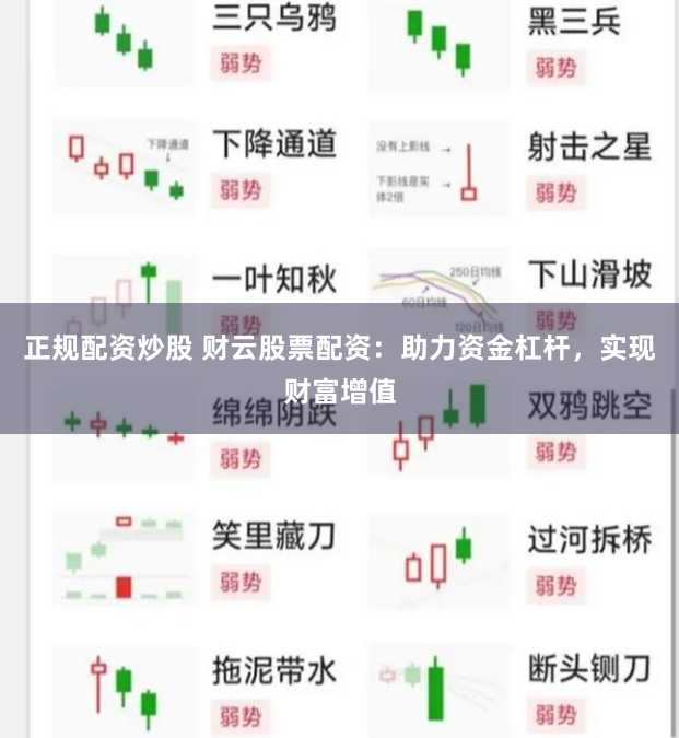 正規配資炒股 財云股票配資：助力資金杠桿，實現財富增值