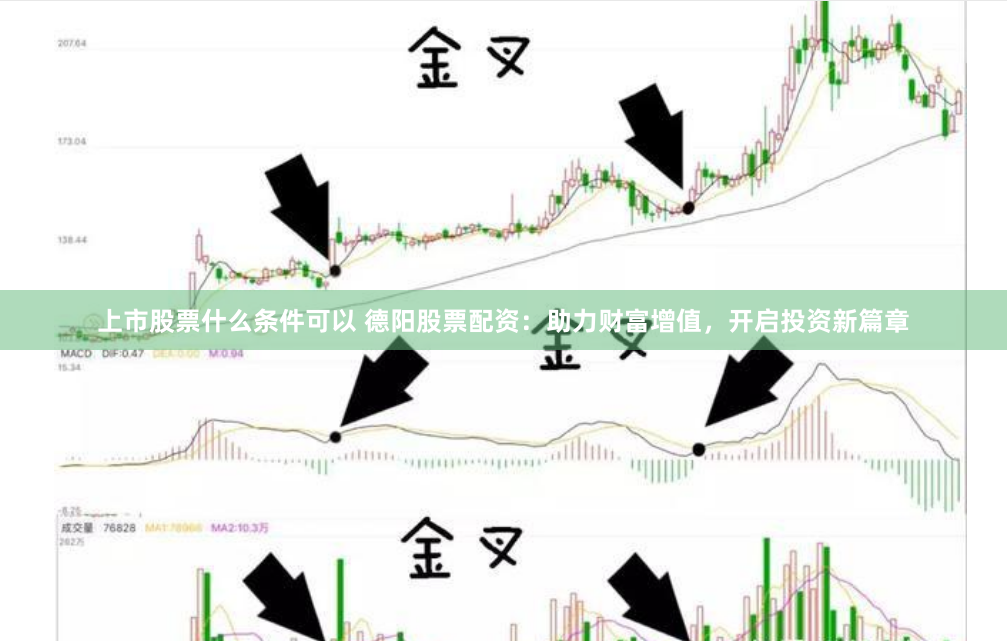 上市股票什么條件可以 德陽股票配資：助力財富增值，開啟投資新篇章