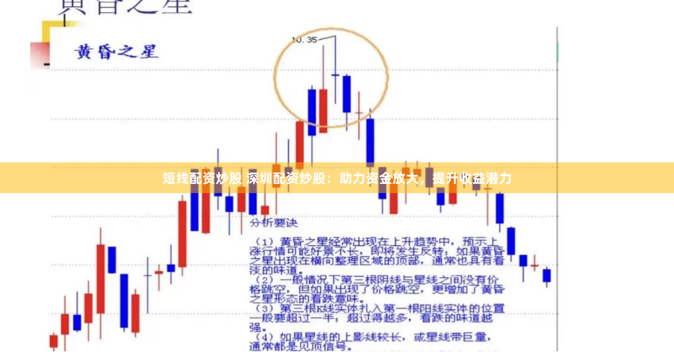 短線配資炒股 深圳配資炒股：助力資金放大，提升收益潛力
